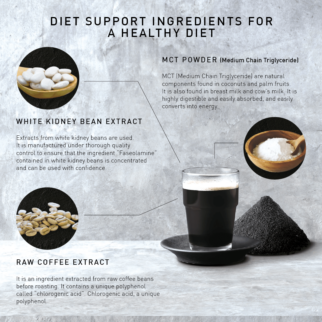 Caloreseta x Charcoal Coffee 100g - Metro Singapore Departmental Store - Celebrating 69 Years in SG