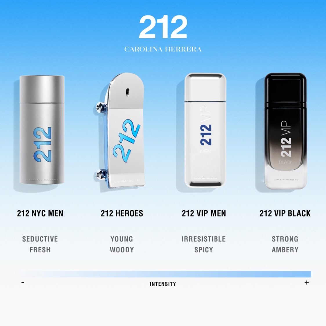 Carolina Herrera 212 Men EDT 100ml - Metro Singapore Departmental Store - Celebrating 69 Years in SG