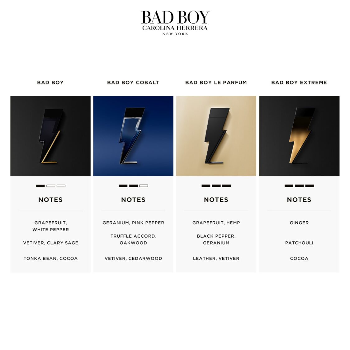Carolina Herrera Bad Boy Extreme EDP 100ml - Metro Singapore Departmental Store - Celebrating 69 Years in SG