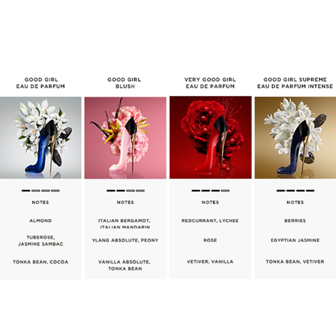 Carolina Herrera Good Girl Blush EDP - Metro Singapore Departmental Store - Celebrating 69 Years in SG