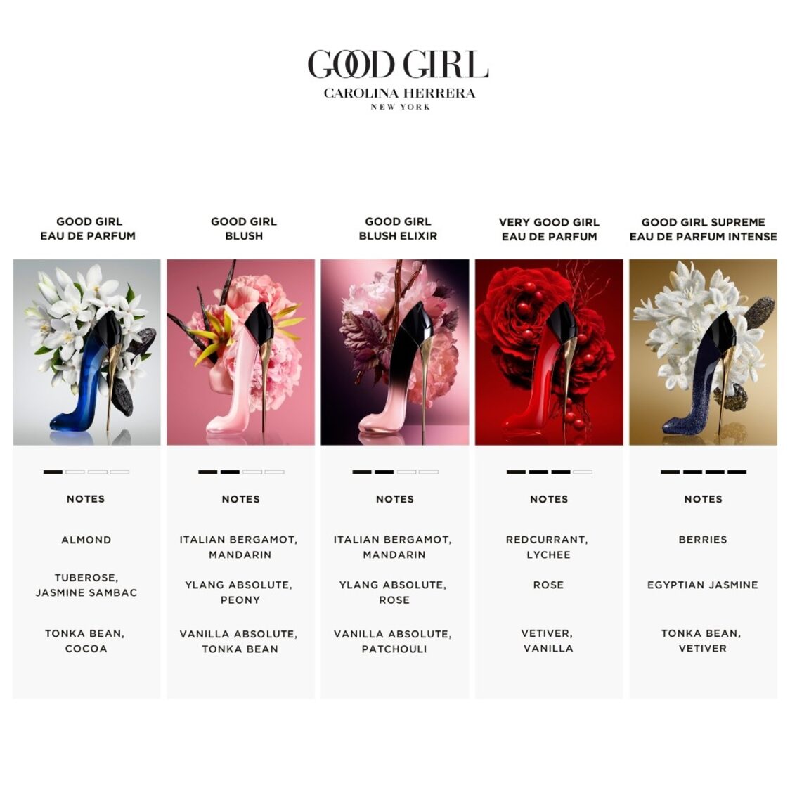 Carolina Herrera Good Girl Blush Elixir EDP 80ml - Metro Singapore Departmental Store - Celebrating 69 Years in SG