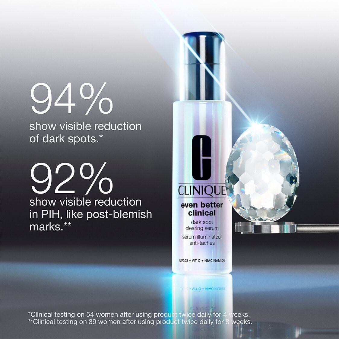 Clinique Even Better Clinical™ Dark Spot Clearing Serum - Metro Singapore Departmental Store - Celebrating 69 Years in SG