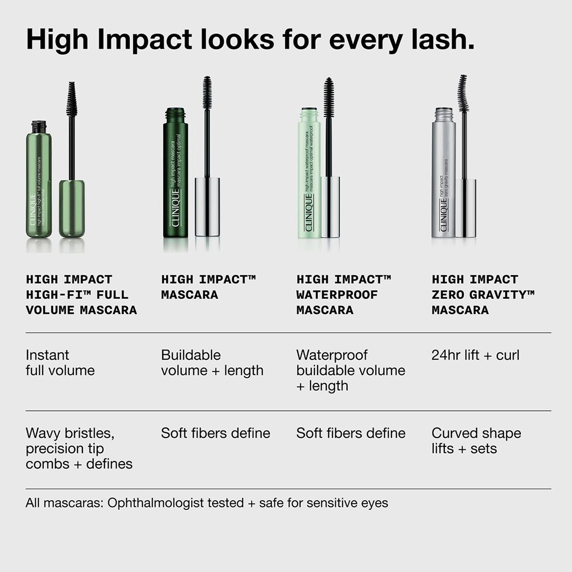 Clinique Lash Power High - Fi™ Full Volume Mascara 10ml - Intense Black - Metro Singapore Departmental Store - Celebrating 69 Years in SG