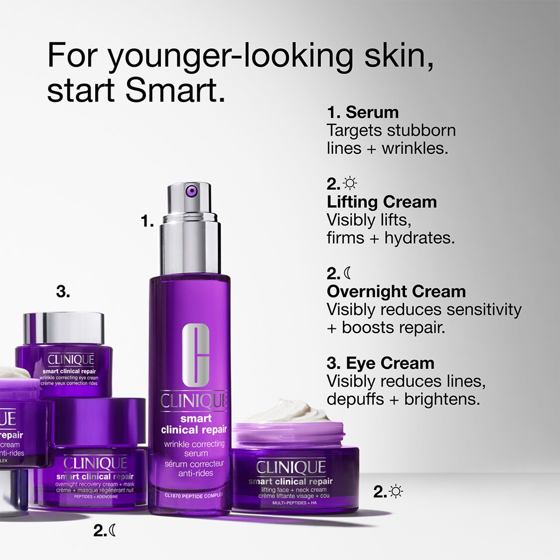 Clinique Smart Clinical Repair™ Overnight Recovery Cream + Mask 50ml - Metro Singapore Departmental Store - Celebrating 69 Years in SG