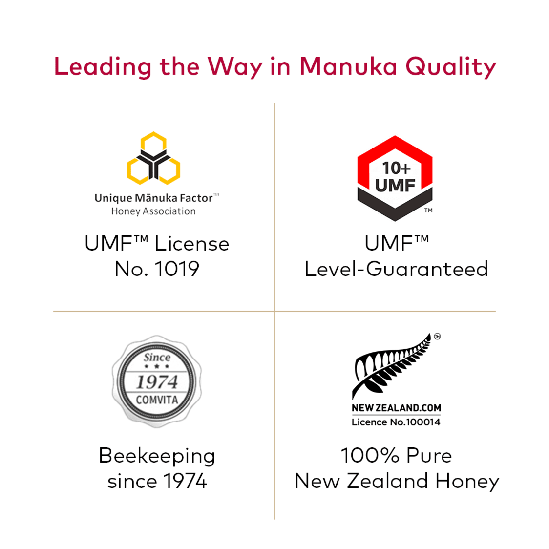 Comvita Manuka Honey Lozenges Lemon & Honey - Metro Singapore Departmental Store - Celebrating 69 Years in SG