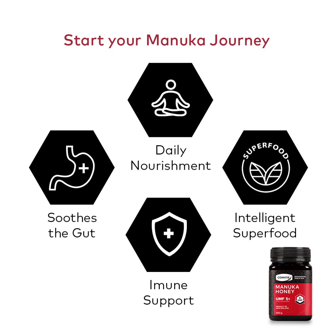 Comvita UMF 5+ Manuka Honey - Metro Singapore Departmental Store - Celebrating 69 Years in SG