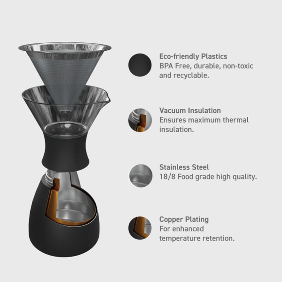 Asobu Pour Over Hot Brew Coffee Black 1.1L