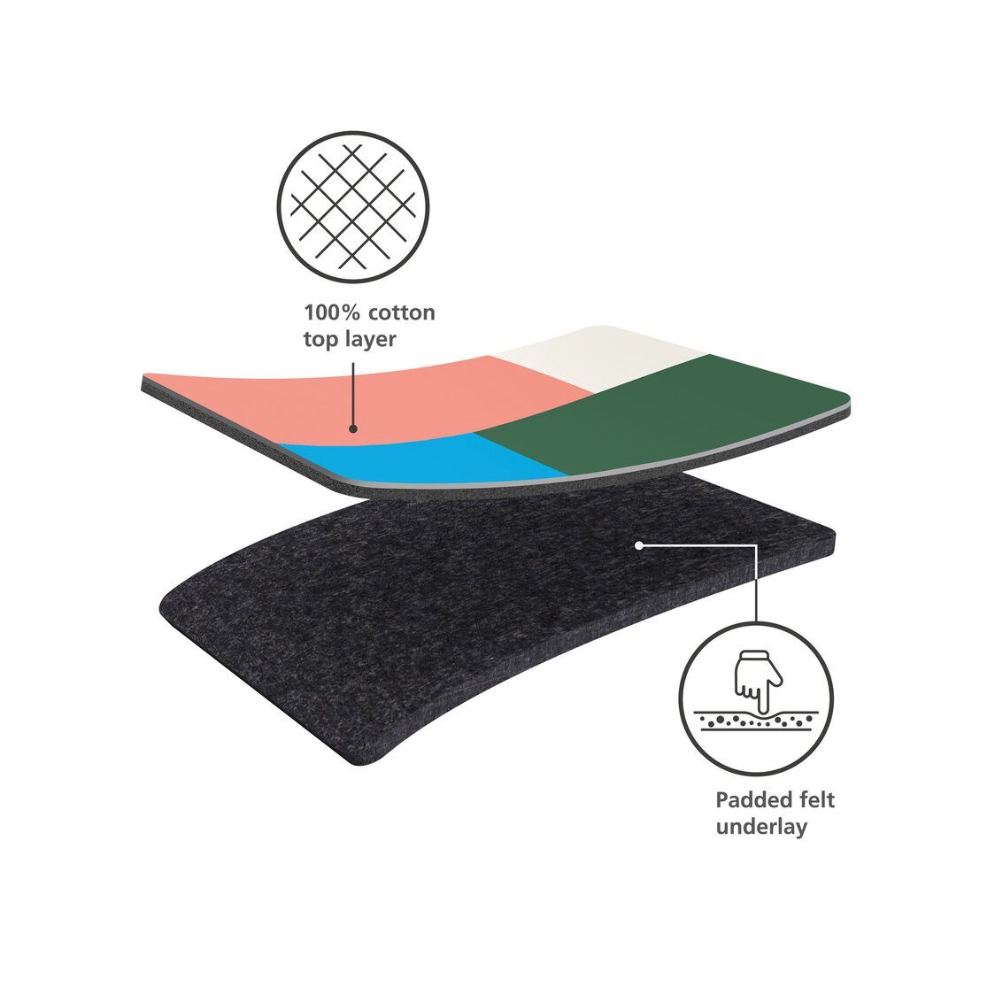 Joseph Joseph Pocket Folding Ironing Board x Jonathan Lawes