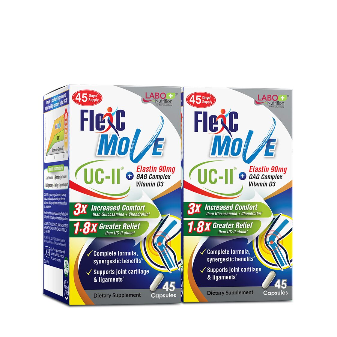 Labo Nutrition FlexC MOVE 45 Capsules Twin Pack