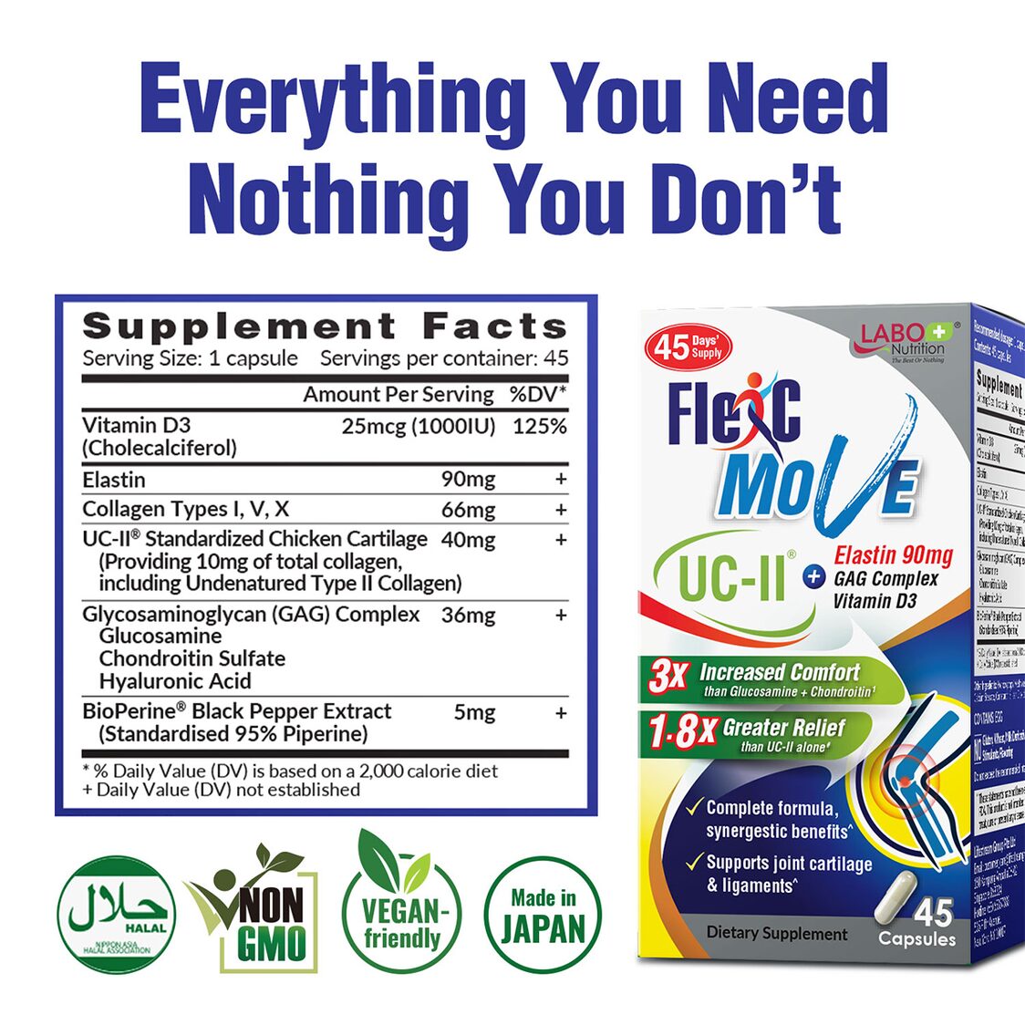 Labo Nutrition FlexC MOVE 45 Capsules Twin Pack