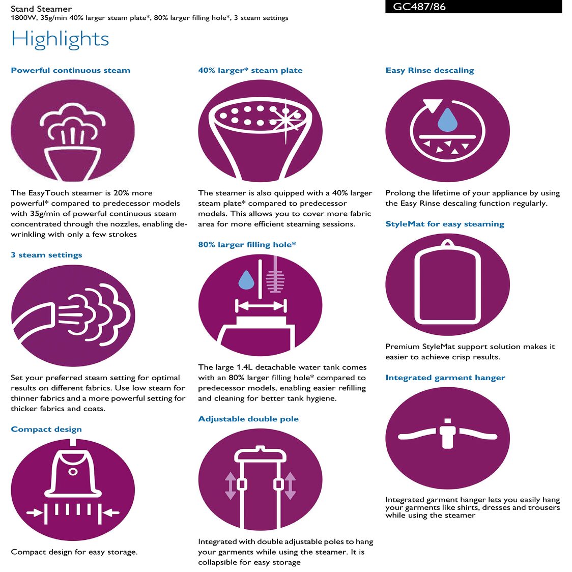 Philips Easy Touch Plus Garment Steamer (GC487/86)