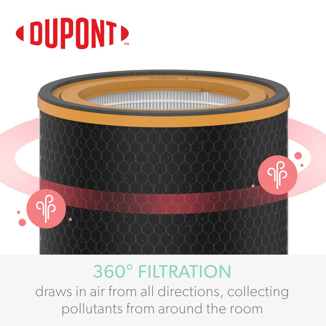 TruSens Z3000 Odour & VOC Hepa Drum Filter