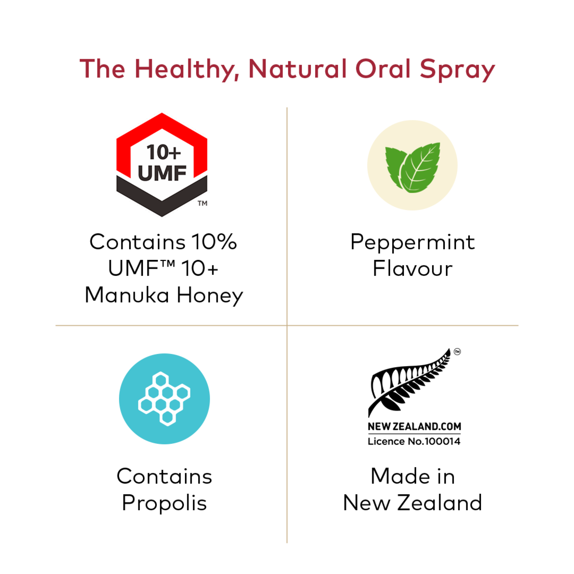 Comvita Propolis Oral Spray Regular Strength 20ml