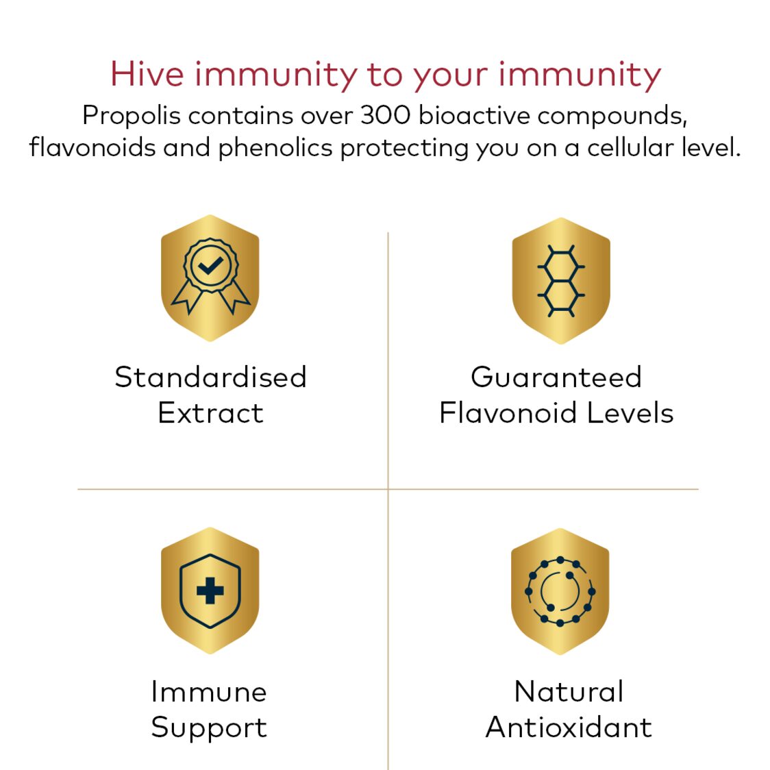 Comvita® Propolis PFL15 Regular Strength Extract Drops 25ml