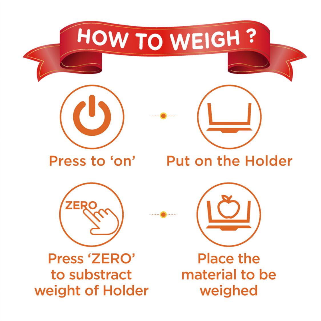 Endo High-Precision Digital Kitchen Scale - 5kg (E-DKS2160)