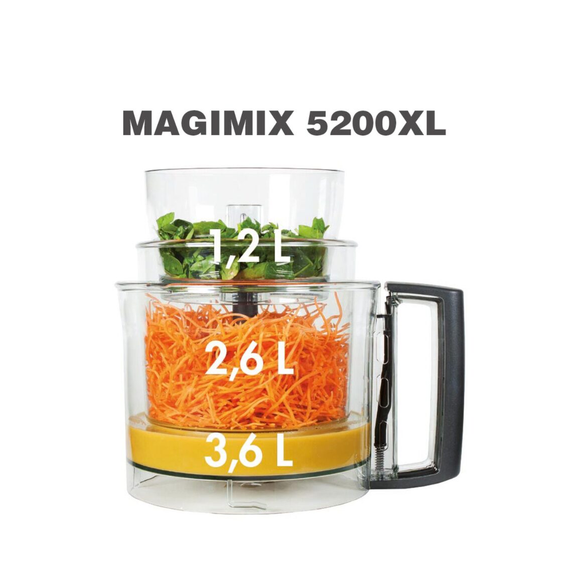 Magimix 5200XL Multifunction Food Processor MGMX185913