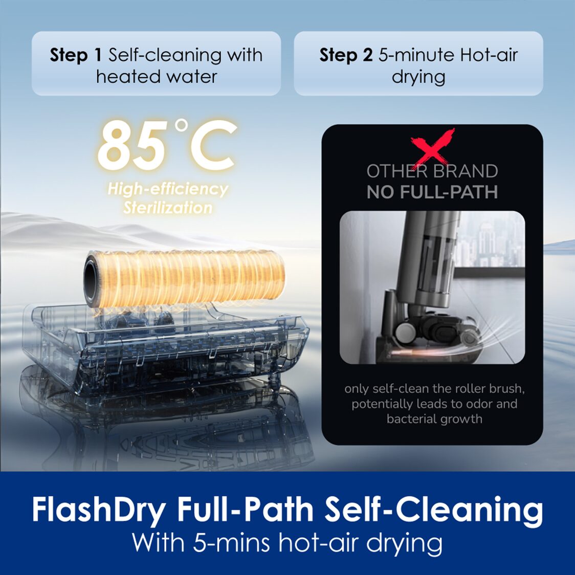 Tineco Floor One S9 Artist - Black