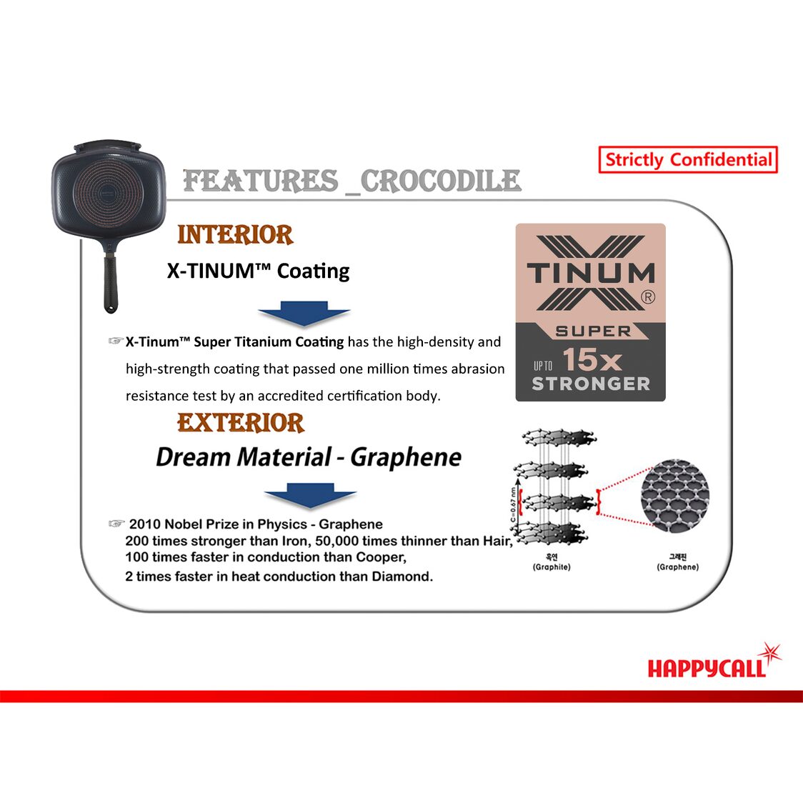 Happycall Crocodile IH Graphene Synchro Double Pan - Standard (3002 - 0126) - Metro Singapore Departmental Store - Celebrating 69 Years in SG