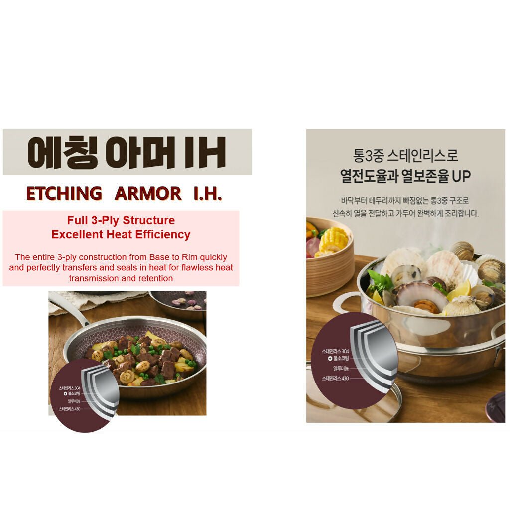Happycall Etching Armor 28cm Frying Pan (4001-0320) - Metro Singapore Departmental Store - Celebrating 69 Years in SG