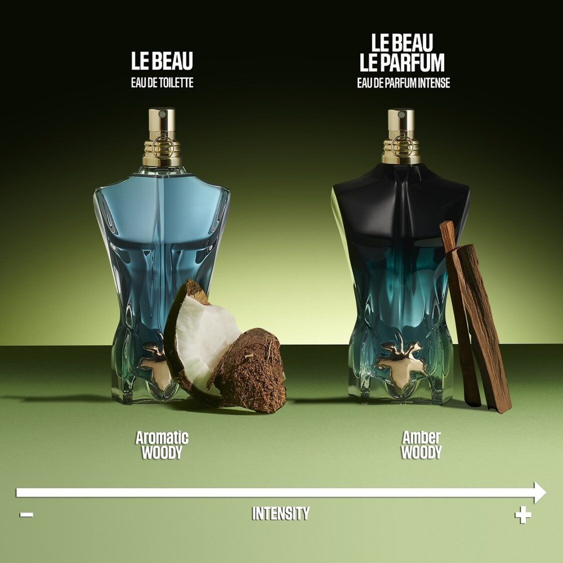 Jean Paul Gaultier Le Beau Le Parfum EDP - Metro Singapore Departmental Store - Celebrating 69 Years in SG