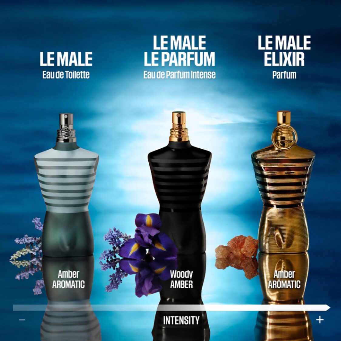 Jean Paul Gaultier Le Male EDT 75ml - Metro Singapore Departmental Store - Celebrating 69 Years in SG
