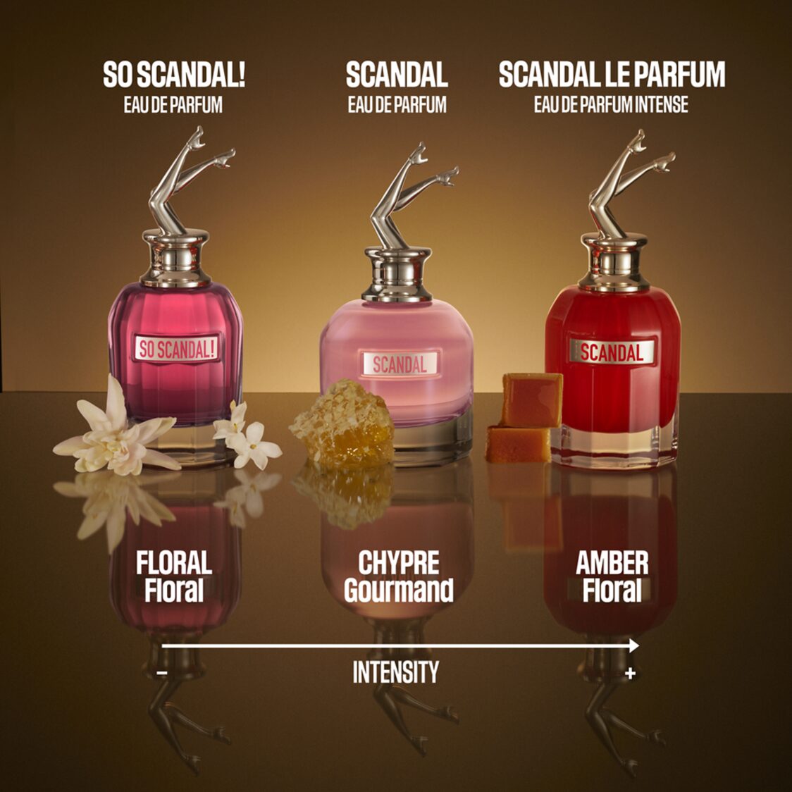 Jean Paul Gaultier Scandal EDP - Metro Singapore Departmental Store - Celebrating 69 Years in SG