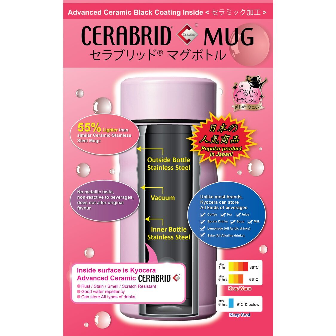 Kyocera 500ml Ceramic Coated Cerabrid Mug MB - 17S GR - Green - Metro Singapore Departmental Store - Celebrating 69 Years in SG