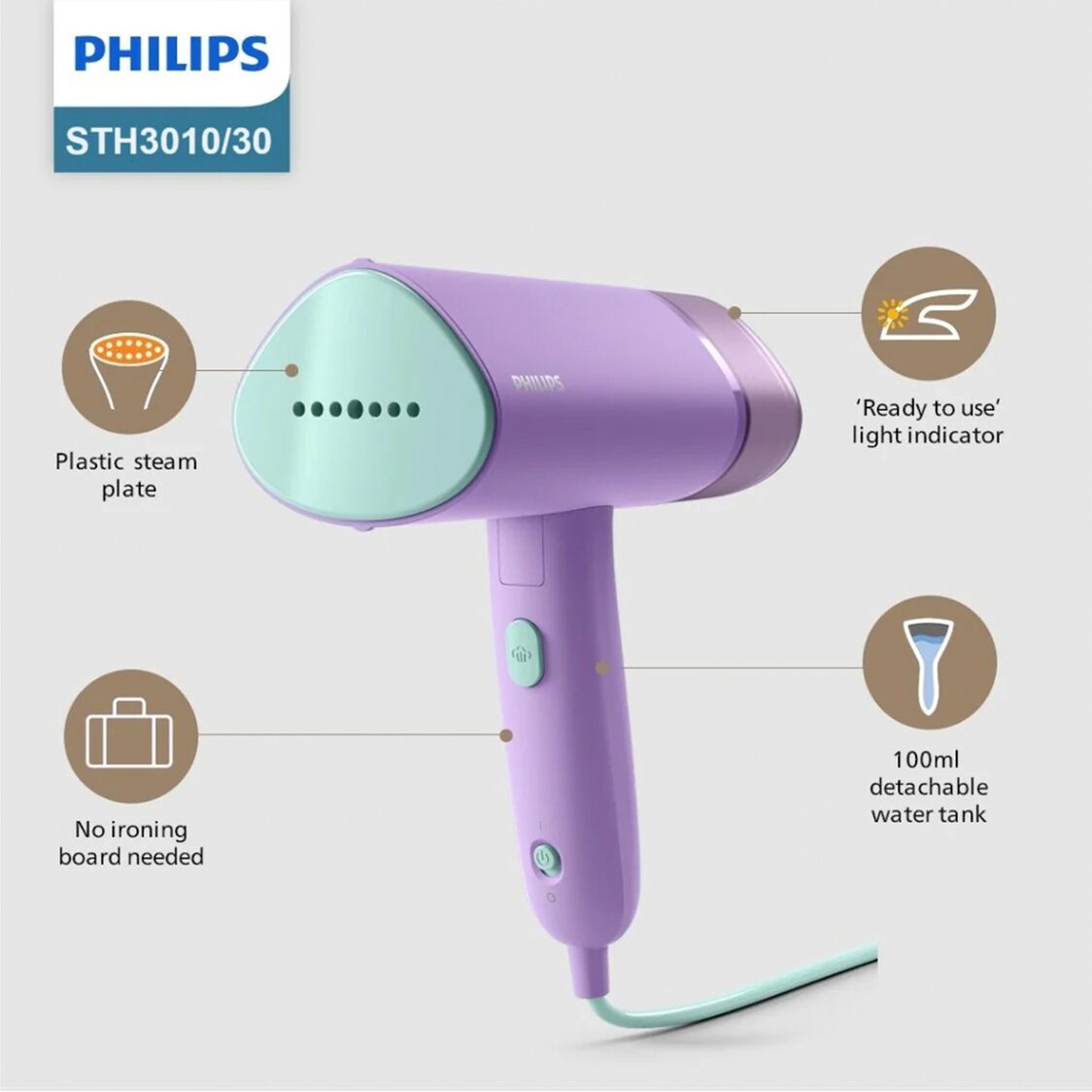 Philips 3000 Series Handheld Steamer (STH3010/30) - Metro Singapore Departmental Store - Celebrating 69 Years in SG