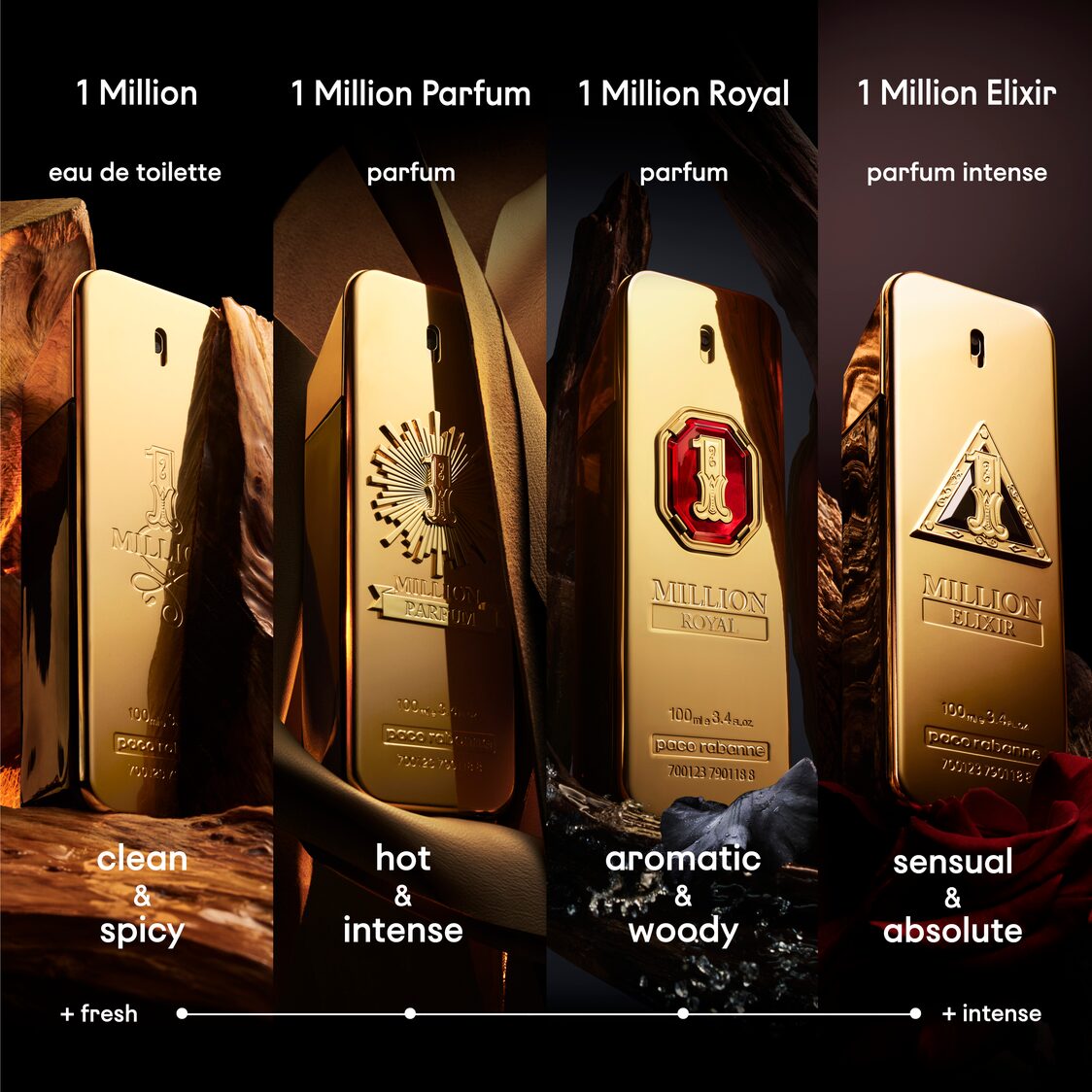 Rabanne 1 Million Royal Parfum - Metro Singapore Departmental Store - Celebrating 69 Years in SG