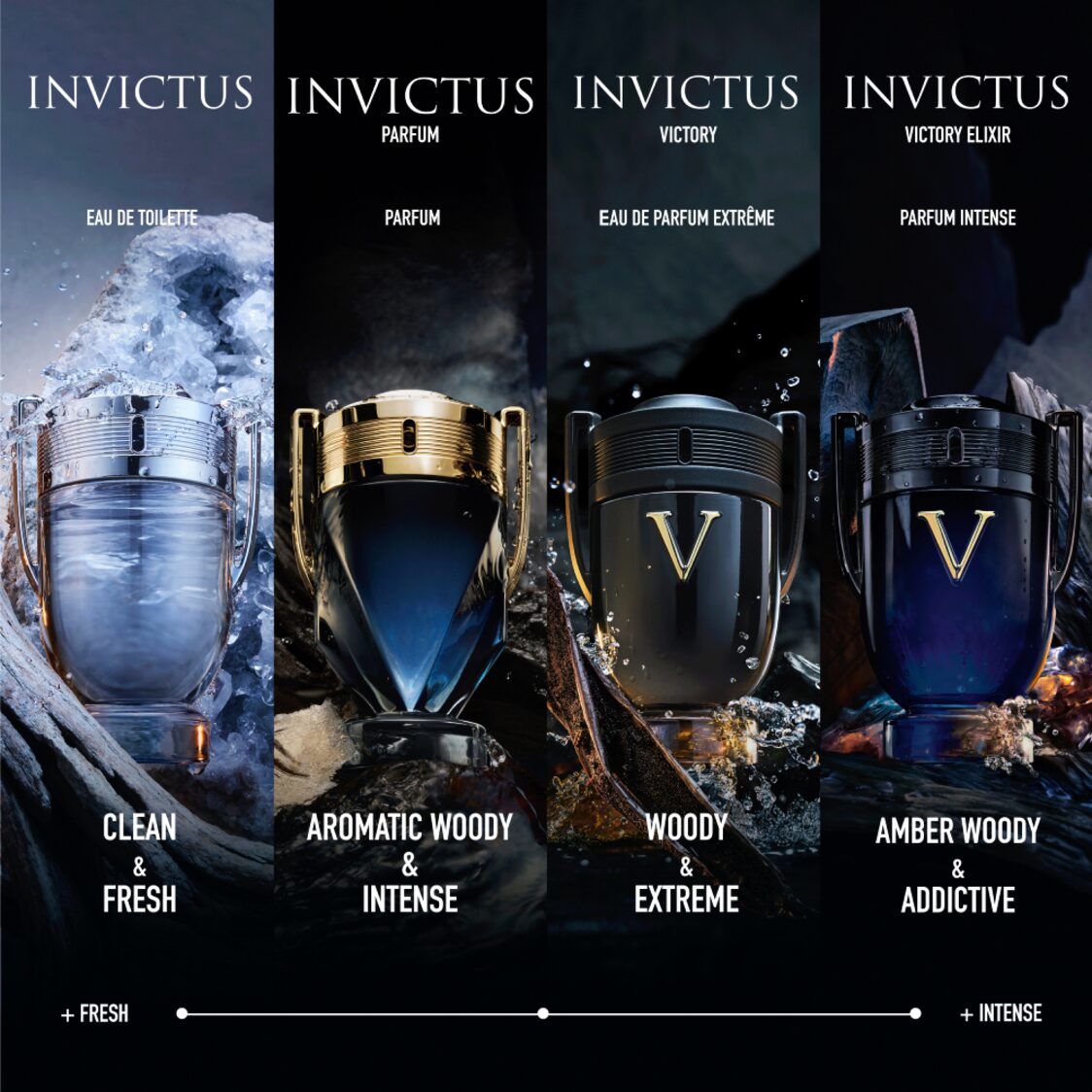 Rabanne Invictus Parfum 100ml - Metro Singapore Departmental Store - Celebrating 69 Years in SG