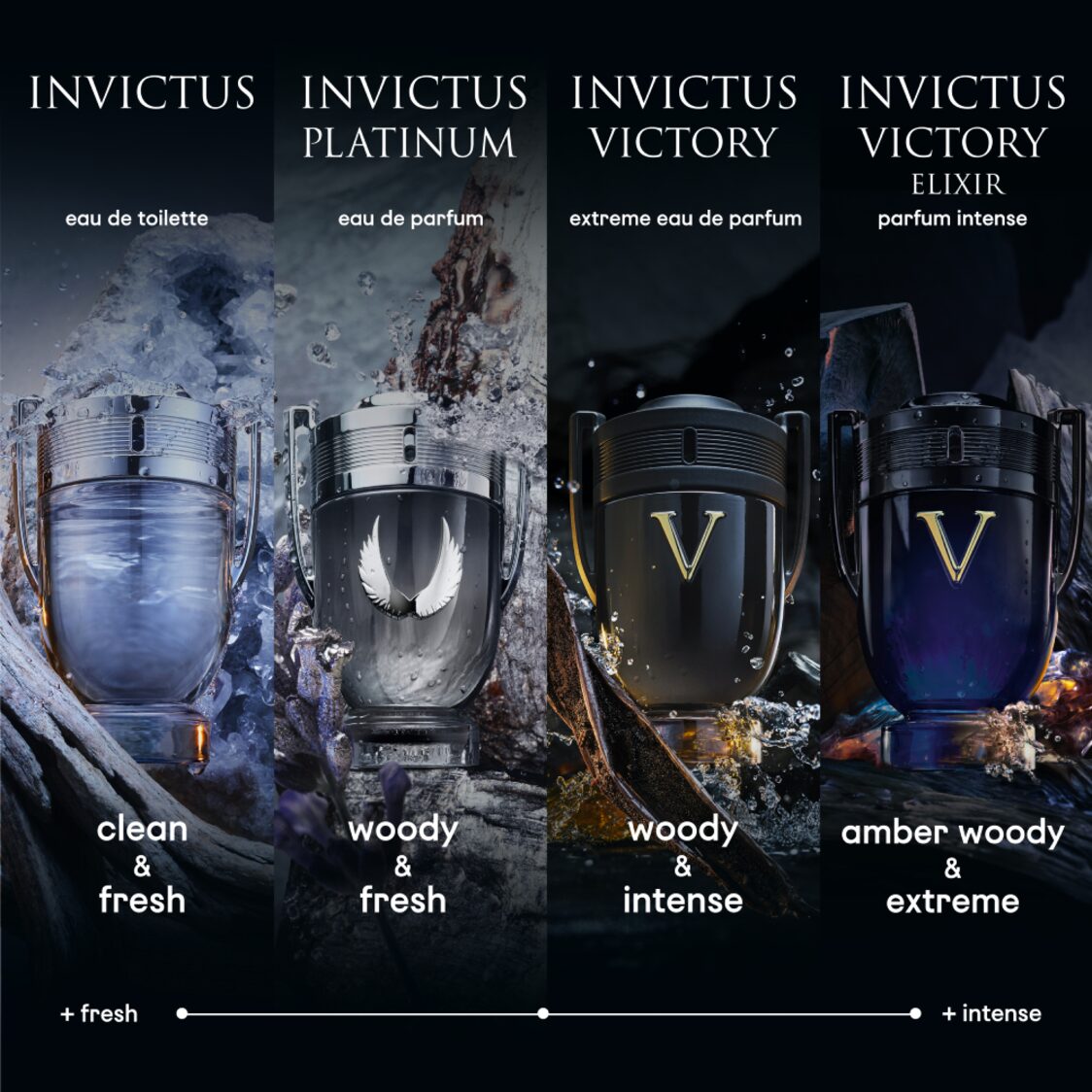 Rabanne Invictus Platinum EDP - Metro Singapore Departmental Store - Celebrating 69 Years in SG
