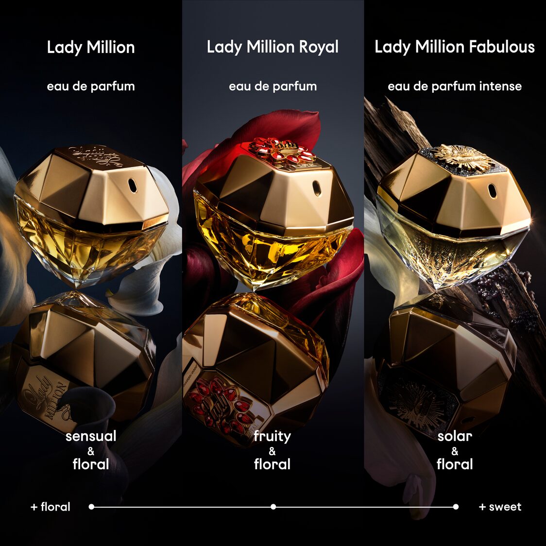 Rabanne Lady Million Royal EDP 80ml - Metro Singapore Departmental Store - Celebrating 69 Years in SG