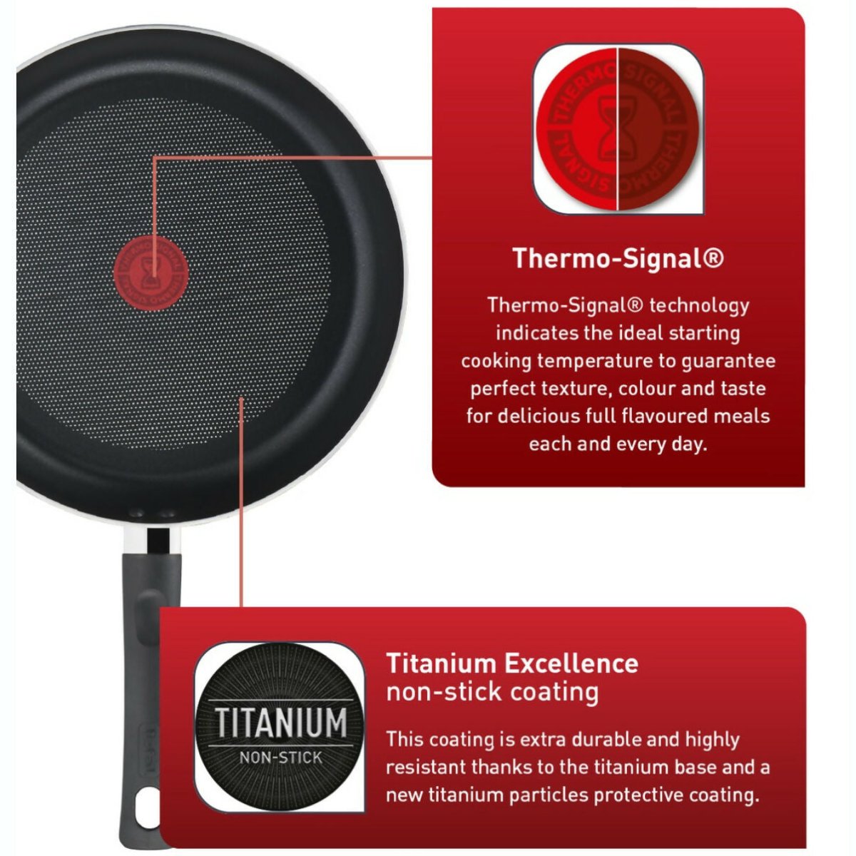 Tefal Day by Day IH 8 - pc Cookware Set (Induction) (G143S8) - Metro Singapore Departmental Store - Celebrating 69 Years in SG