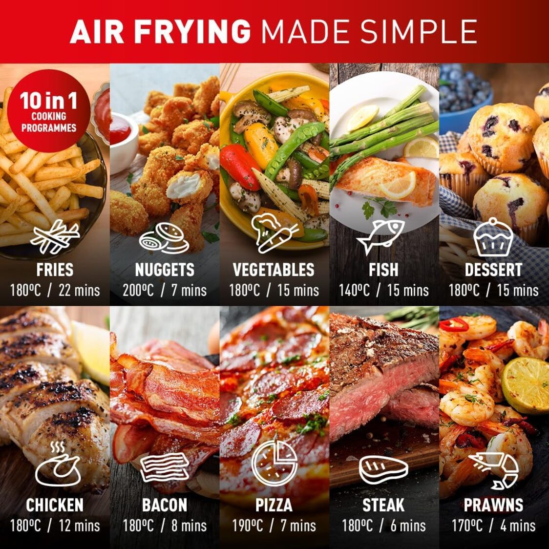 Tefal Easy Fry Max Digital Air Fryer 5L EY2458 - Metro Singapore Departmental Store - Celebrating 69 Years in SG