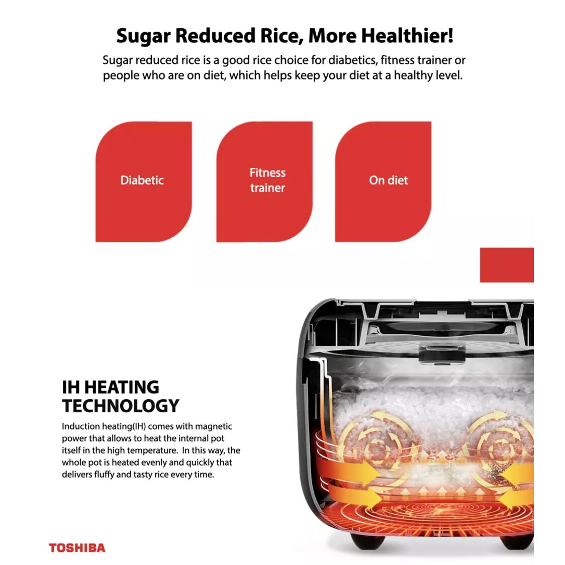 Toshiba 1.8L Low Gi Induction Heating Rice Cooker (RC - 18ISPS) - Metro Singapore Departmental Store - Celebrating 69 Years in SG