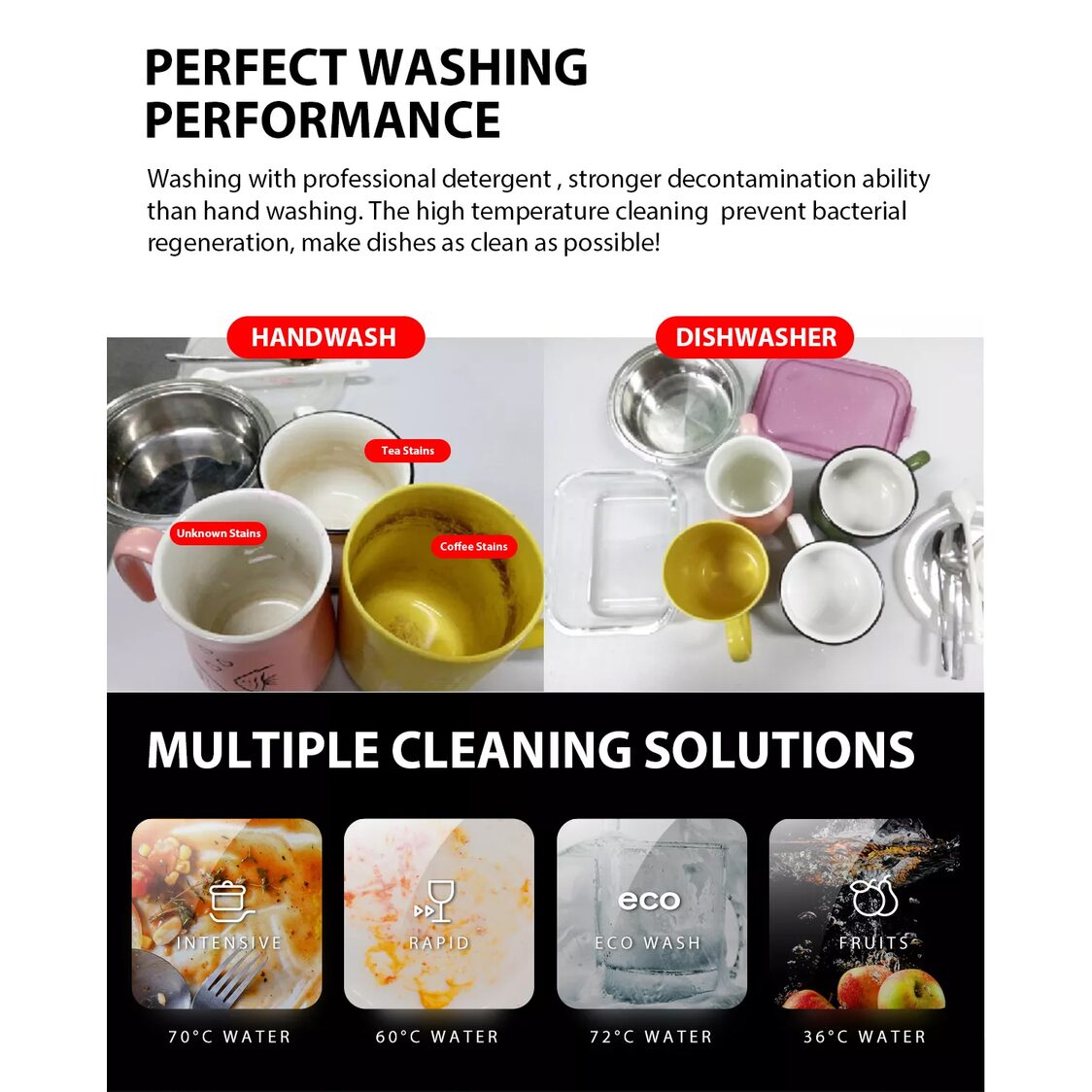 Toshiba 5L Portable Dishwasher (DWS - 22ASG K) - Metro Singapore Departmental Store - Celebrating 69 Years in SG