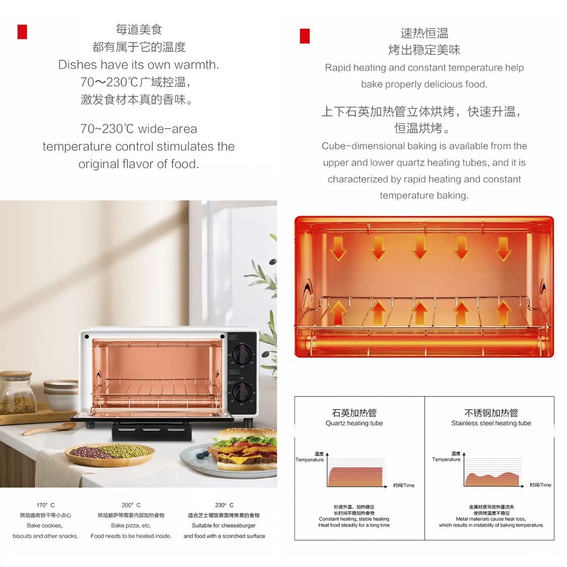 Toshiba Toaster Oven 800W 10L (TM - MM10DZF WH) - Metro Singapore Departmental Store - Celebrating 69 Years in SG