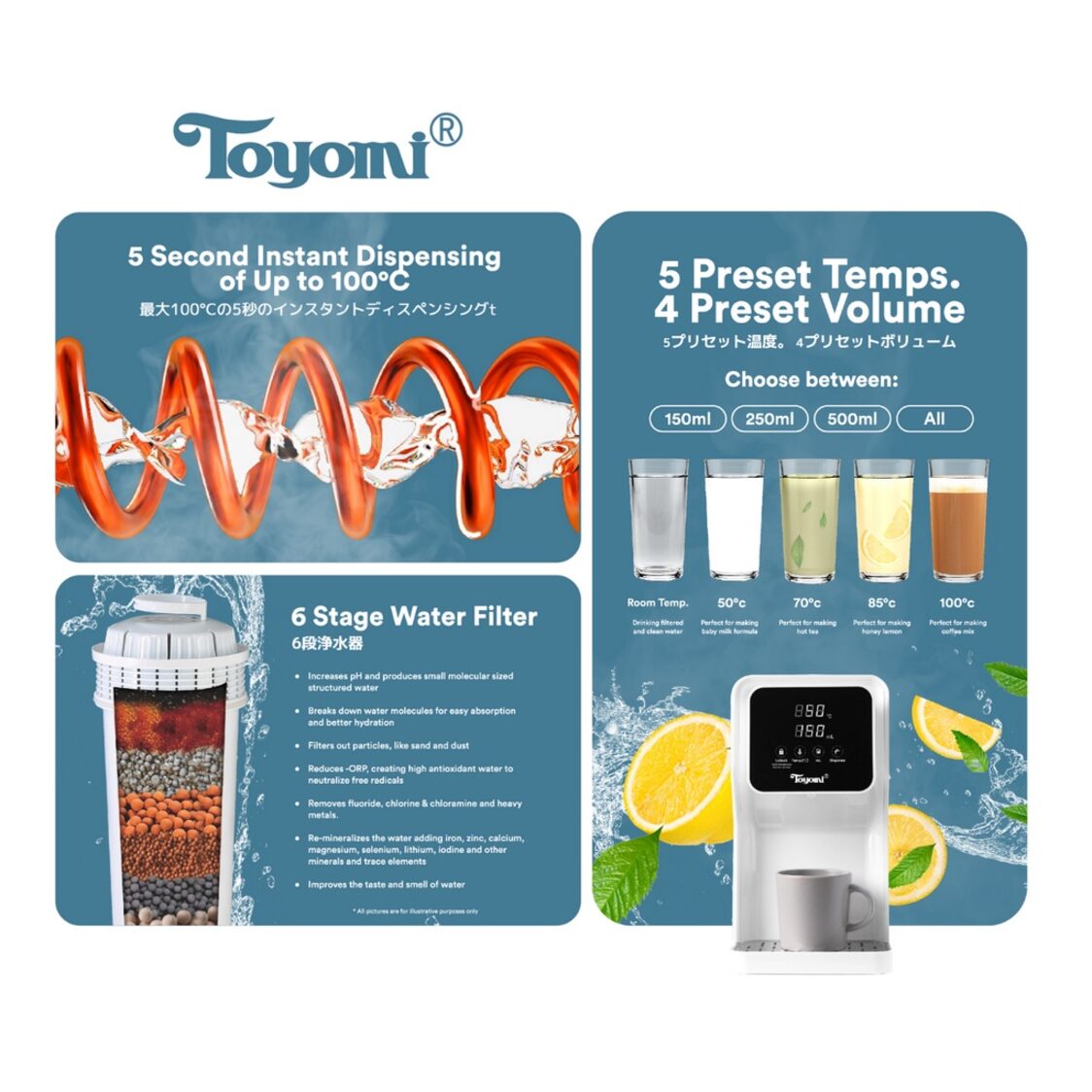 Toyomi 5.8L Instant Boil Filtered Water Dispenser with Premium UltraNano™ Filter - FB8845F - Metro Singapore Departmental Store - Celebrating 69 Years in SG